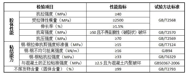 微博图片