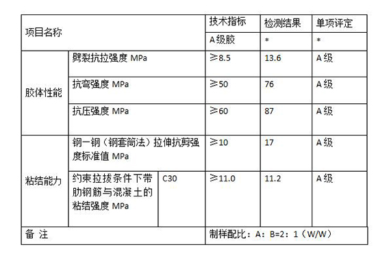 GB50367-2013标准的A级胶的技术指标要求