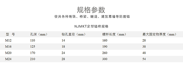 南京曼卡特倒锥形化学锚栓锚固深度1