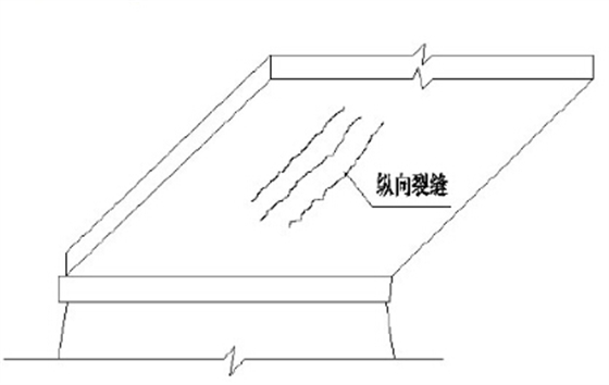 (1) 装配式简支板可有桥面铰接缝处出现纵向裂缝,这要是铰接缝