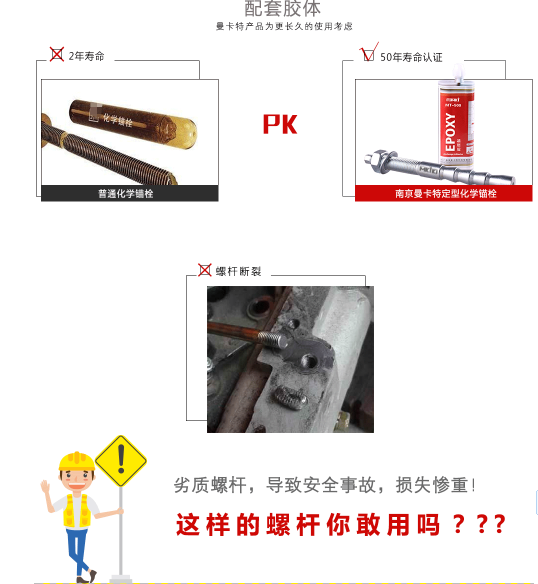 建筑加固碳钢化学锚栓和不锈钢化学锚栓哪个好？