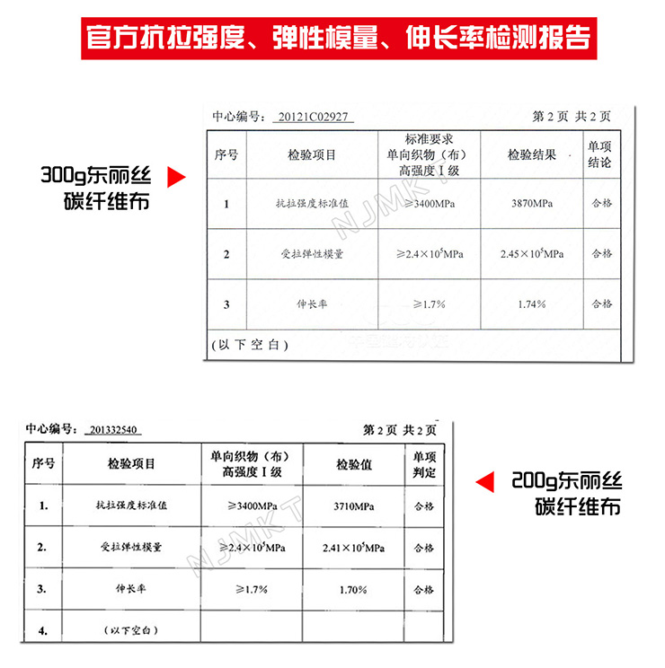 碳纤维布加固