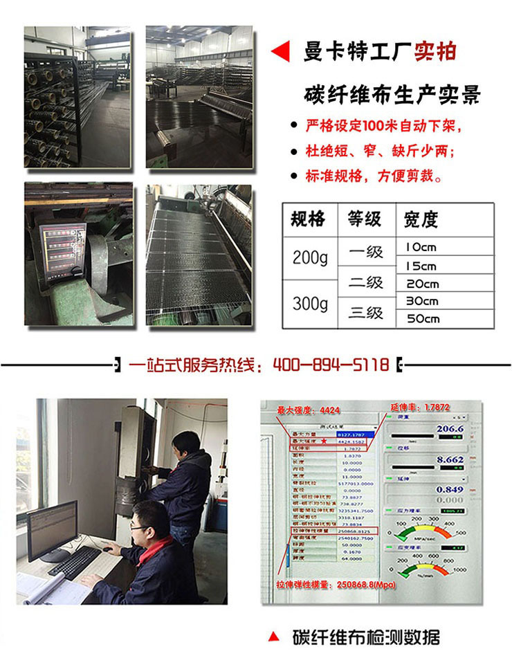 碳纤维布的价格受哪些因素影响？