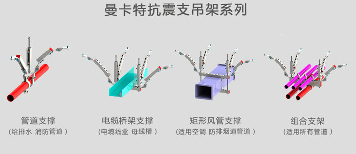 曼卡特抗震支架，多方位护您周全！