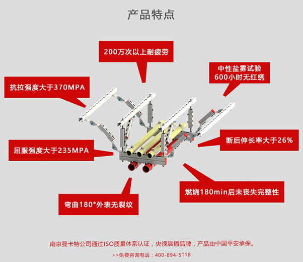 曼卡特抗震支架好不好，性能说了算！ 