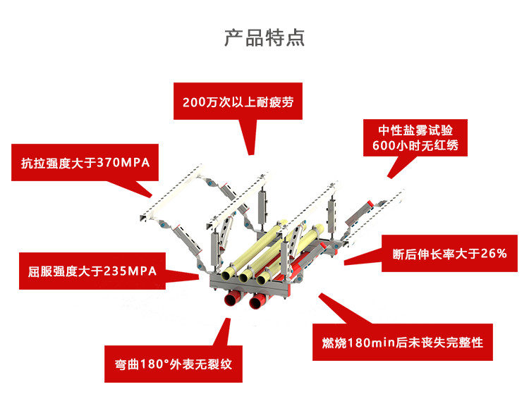 拥有这么多好品质的抗震支架，值得买！