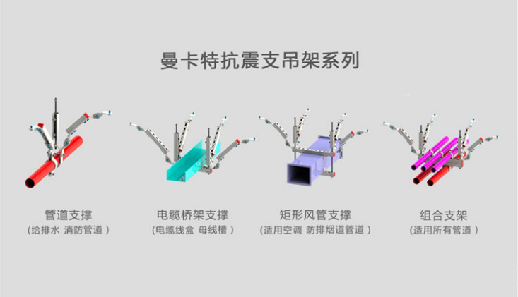 曼卡特抗震支吊架全系列，满足您的全部的需求