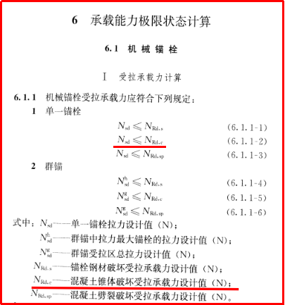 锚栓的抗拉拔强度到底由什么决定？并非钢材越强抗拔越高！