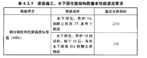 湿面施工、水下固化型结构胶基本性能鉴定要求，应符合表4.2.5的规定