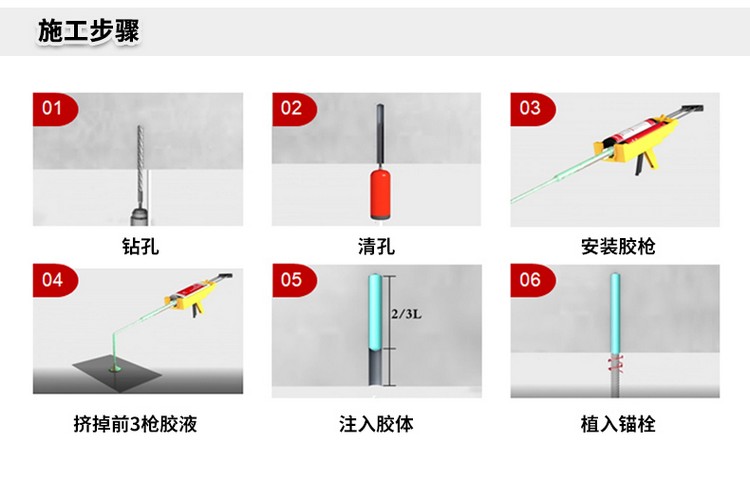 南京曼卡特MT-500环氧树脂植筋胶官网详情页（2） (5)