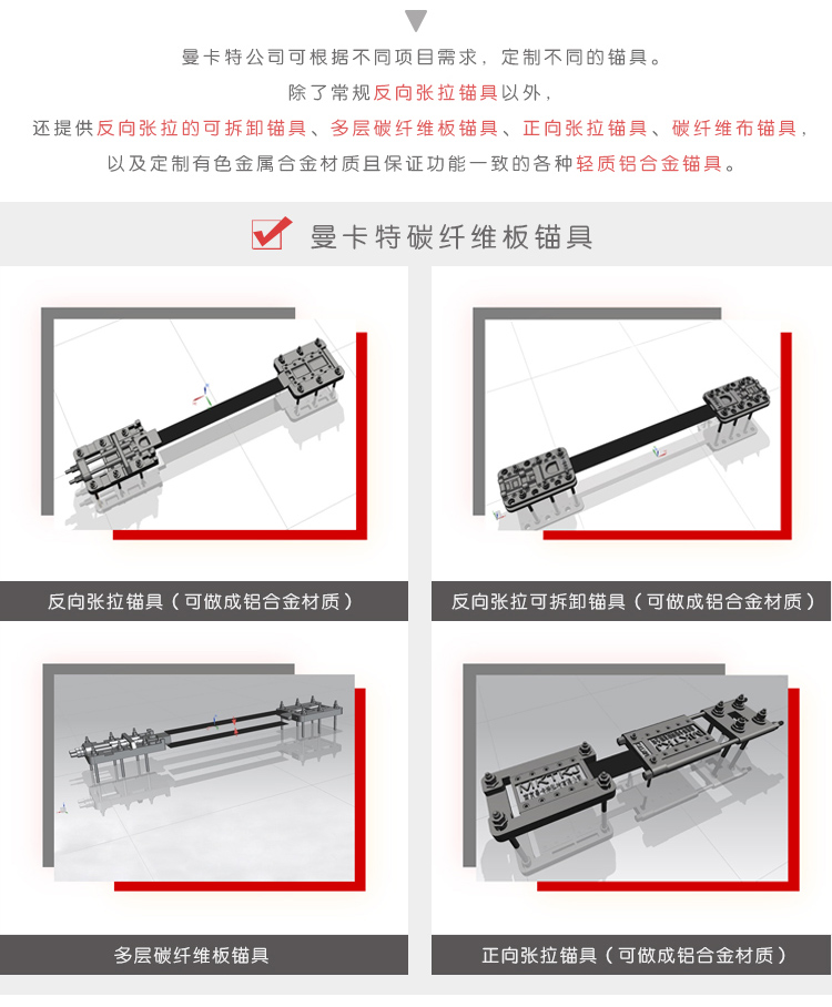 铝合金锚具|反张拉预应力碳板锚具_预应力锚具生产厂家曼卡特_04