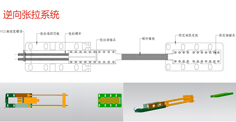 广州碳纤维板张拉预应力锚具